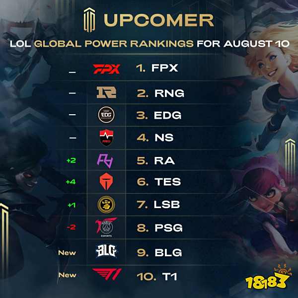 少年邀请赛 少年邀请赛